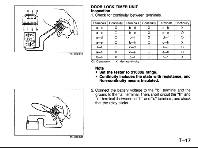 Download Mazda Protege 20012003 FSM & Parts Catalog Manuals